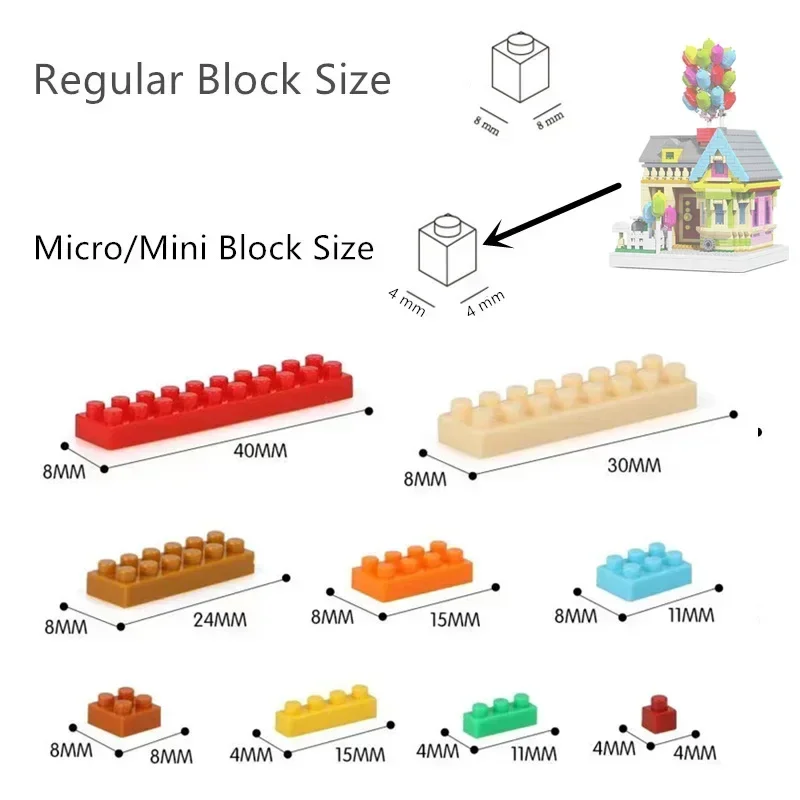 Micro-Mini-Block Balloon Fly H - Building Block Mini reseña y precio