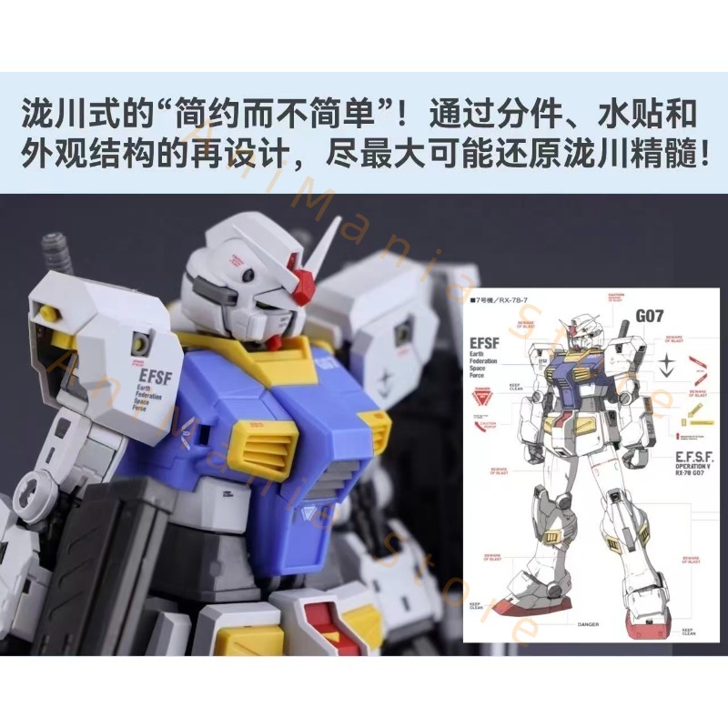 Nuevo Kit de Montaje de Acceso - Bandai Model Gundam Rg reseña y precio